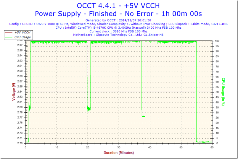 T51-Voltage- 5V VCCH