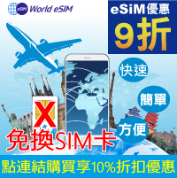 #GLOBAL_WiFi 、 #World_eSIM #讀者優惠專屬連結